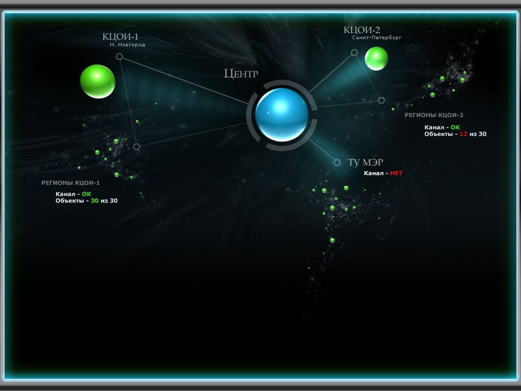     | interface template of lancelot software